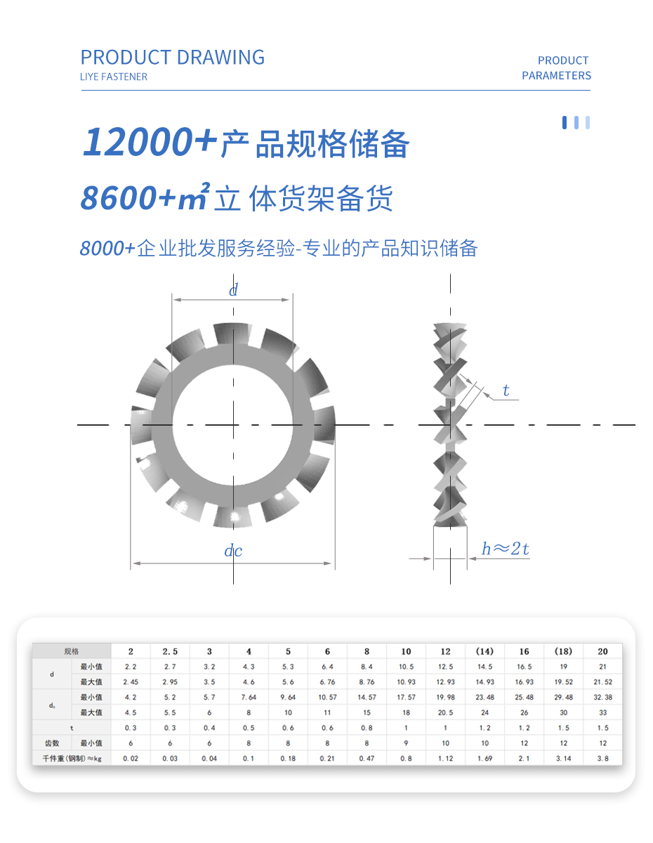 詳情頁3 拷貝.jpg