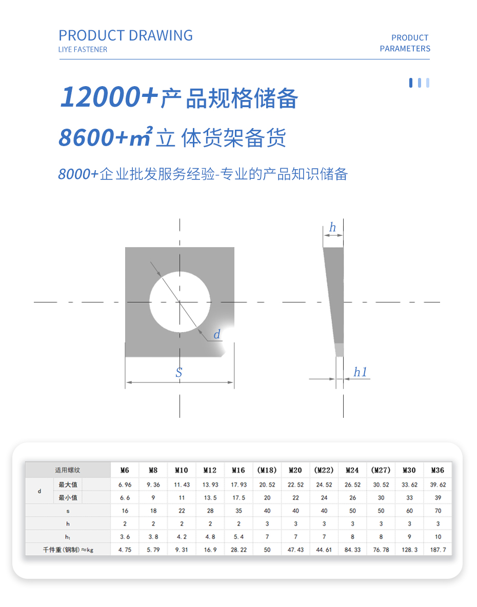 詳情頁3 拷貝.jpg