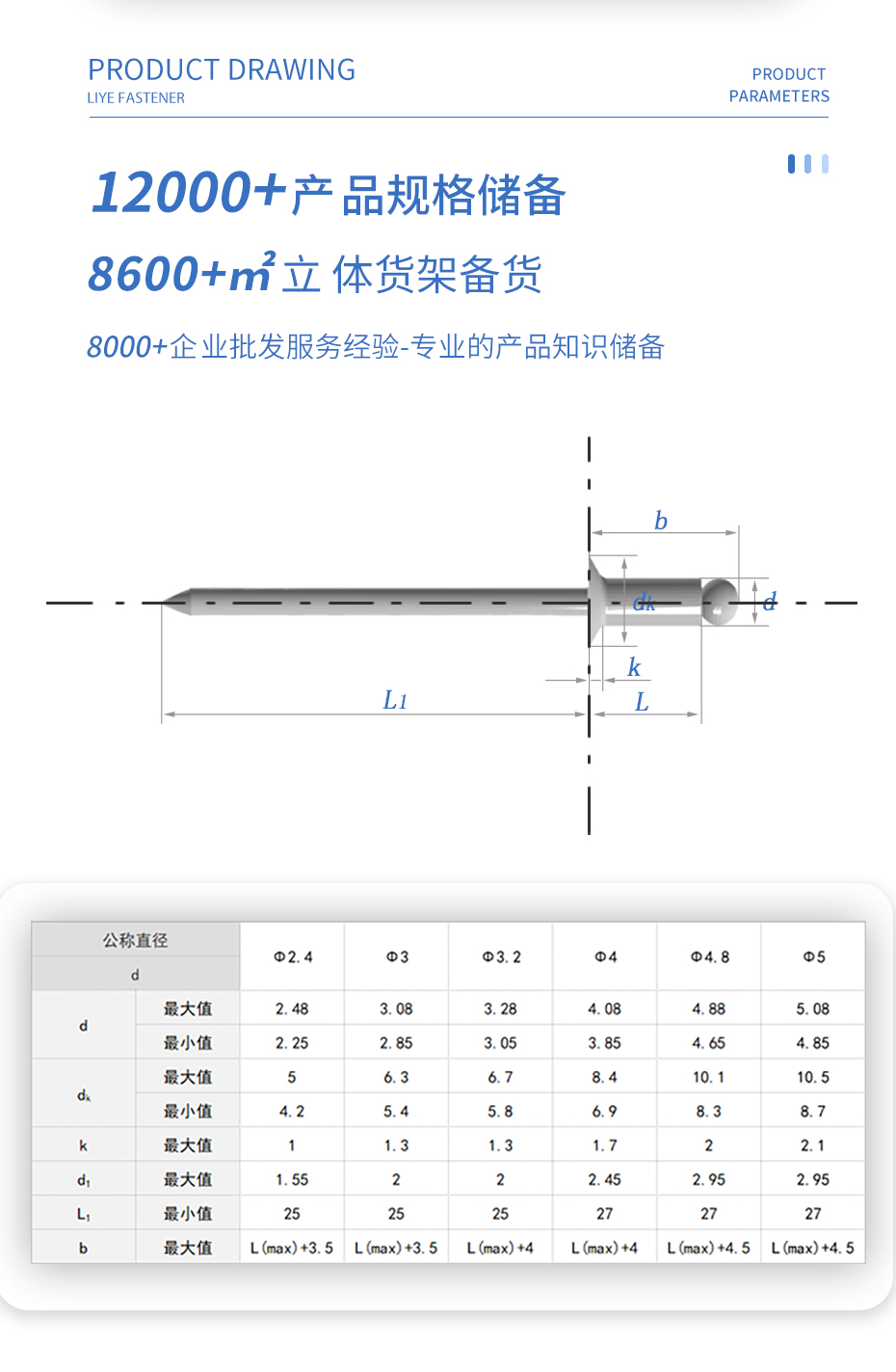 詳情頁3 拷貝.jpg